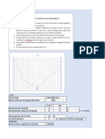 Dimensionamiento de Presa