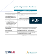 Job Aid 1 Hypertensive Disorders PDF