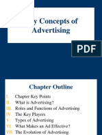 Key Concepts of Advertising