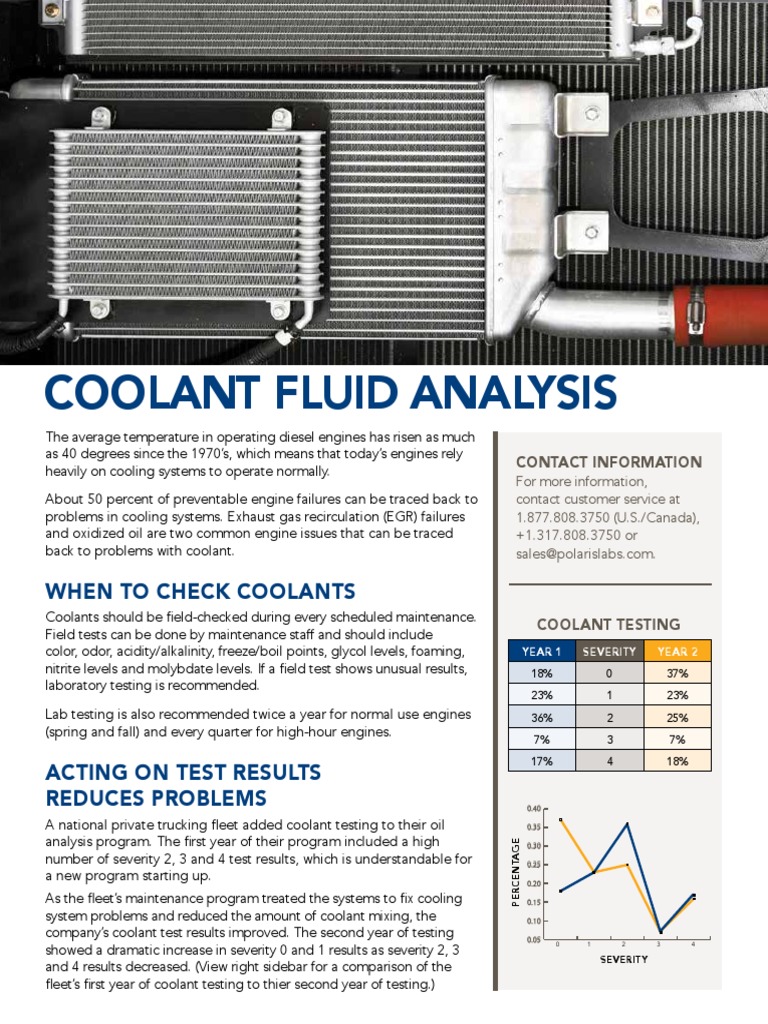 coolant Fluid analysis When to check coolants Mechanical Engineering
