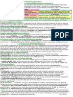 Diagnóstico Pedagógico