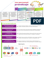 Entorno_aprendizaje_INFO.pdf