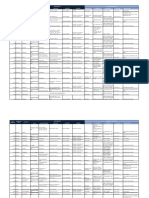 Entrega incentivos y bancarización junio 2016.pdf