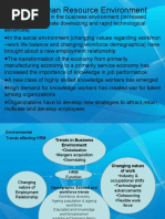 Download The Human Resource Environment by abhishekksahay SN37167066 doc pdf