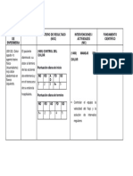 Diagnostico de Enfermeria