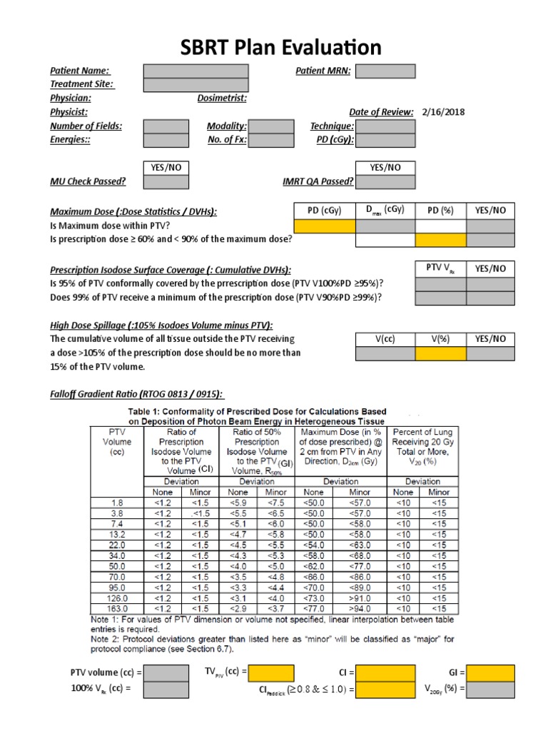 SBRT Plan Evaluation Checklist | PDF | Science & Mathematics
