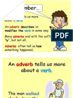 adverbs  list   IN WORD.docx