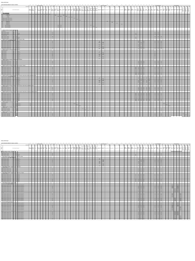 Ichthys LNG Load Combination Matrix | PDF | Engineering | Mechanical ...