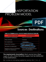 The Transportation Problem Model