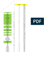 Județ: CD+S Over Cd+s Over%