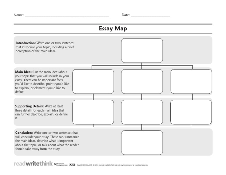 6-8 Essay Map PDF | PDF