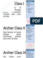 Crs Gimul Impaksi Klas