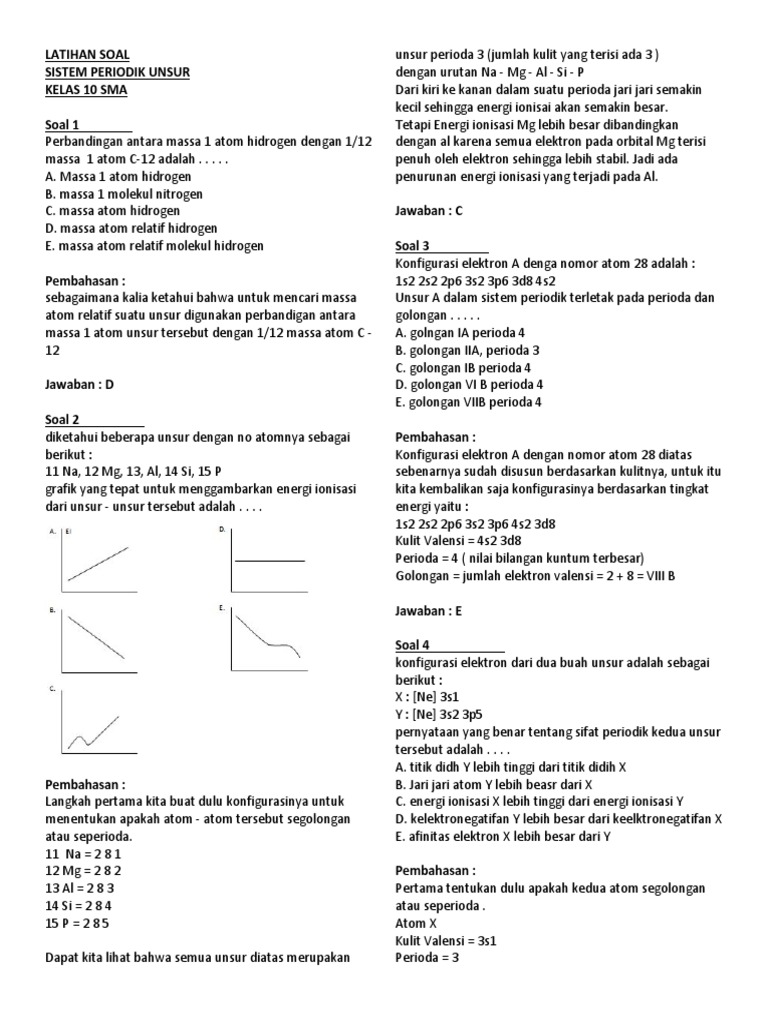 Latihan Soal Sistem Periodik Unsur 10 Sma