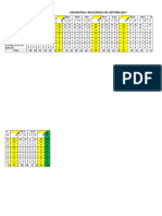 Estadistica Finatización