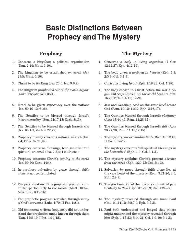Basic Distinctions Chartpdf Prophecy Acts Of The Apostles
