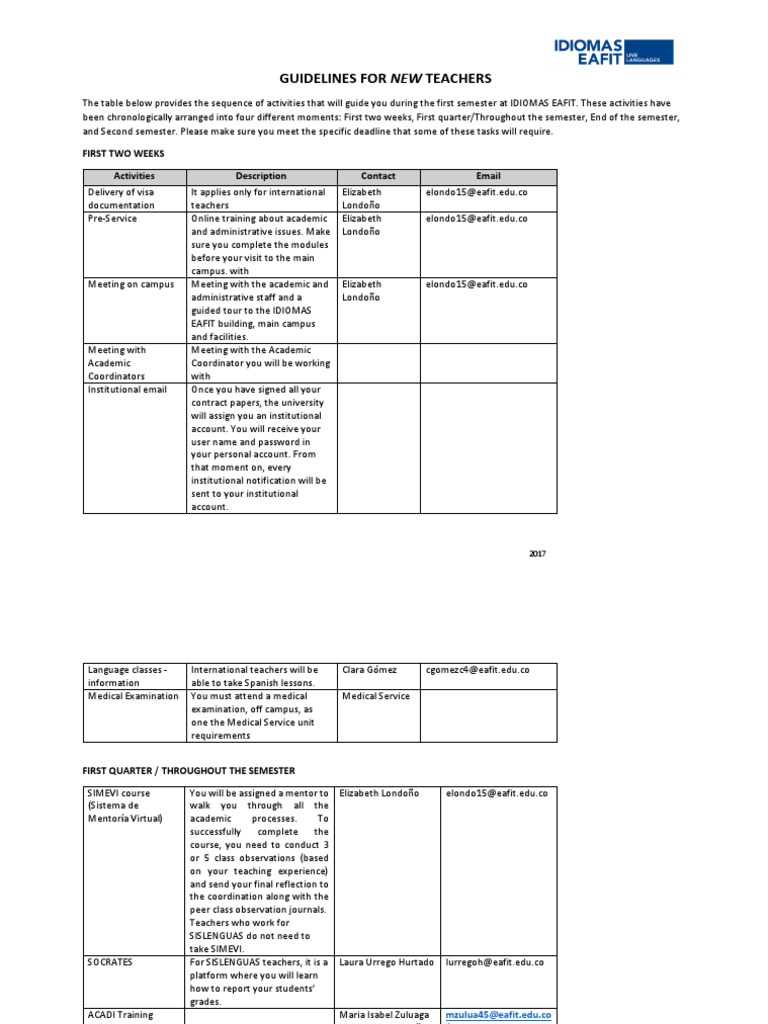 Teacher Checklist | PDF | Academic Term | Teachers