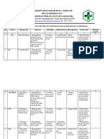 4.2.3.2. Hasil Evaluasi Tentang Metoda