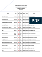 Fcfmmaterias Horarios