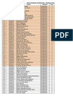 74data Peserta Olimpiade