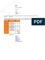 Ejecicio Práctico Excel Unidad 3