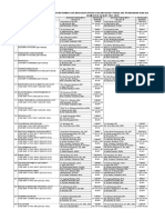 Jadwal Oseanografi Genap 2017-2018 - 18-01-2018