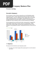 Catering Company Business Plan