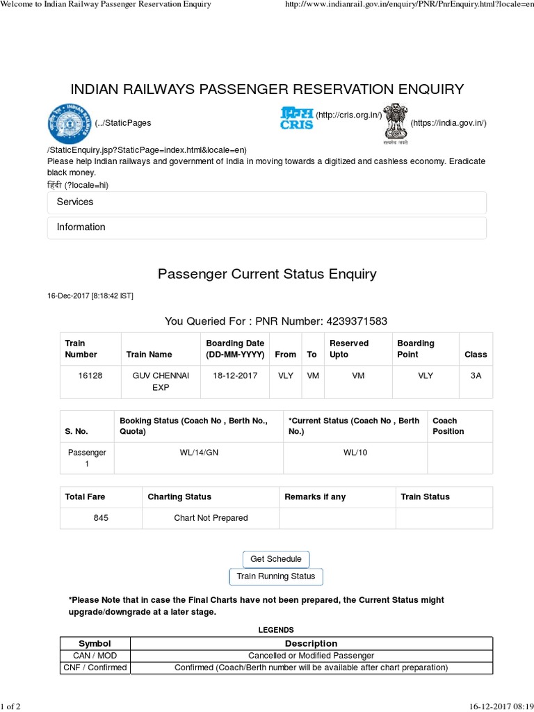 Railway Chart Enquiry 