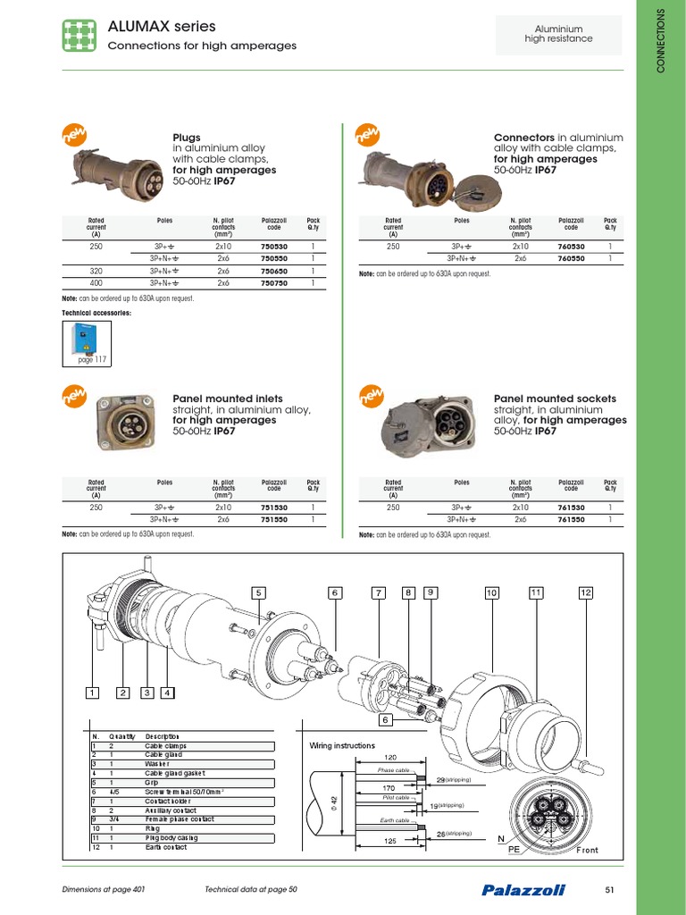 High Amperage Aluminium Connectors | PDF | Joining | Electrical Connector