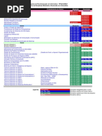 Sumario Disciplinas DSc MSc UNIRIO 2018.1