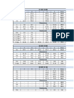 Analisis de Datos