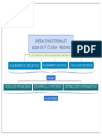 Operaciones Formales