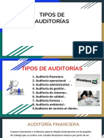 Tipos de Auditorías