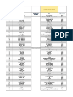 Partituras en Excel-Cesar