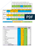 Jadual Waktu Prasekolah SJKT Klebang Baharu