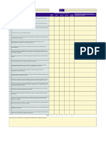 Project: Name: Date: Position: Agile PM - Project Approach Questionnaire Ref Statement Agree Neutral Disagree Strongly Agree Strongly Disagree