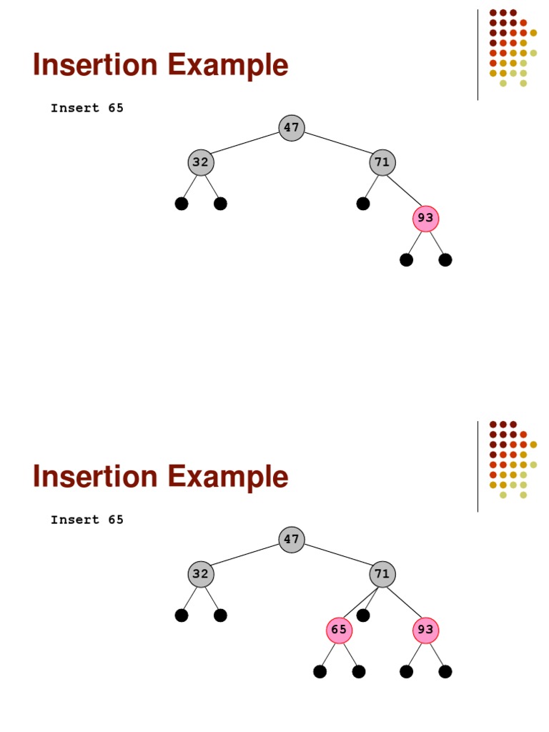 Insertion Example: Insert 65 47 71 32 | PDF | Data Management | Applied ...