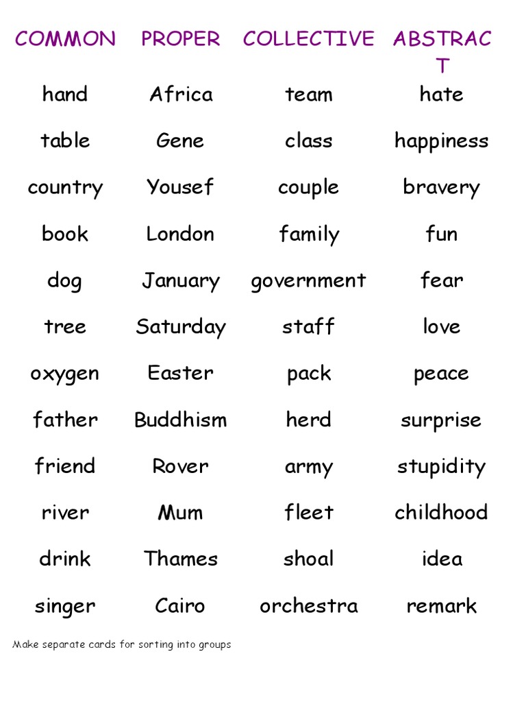 4 Types of Nouns PDF