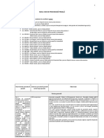 Noul-cod-de-procedura-penala.pdf