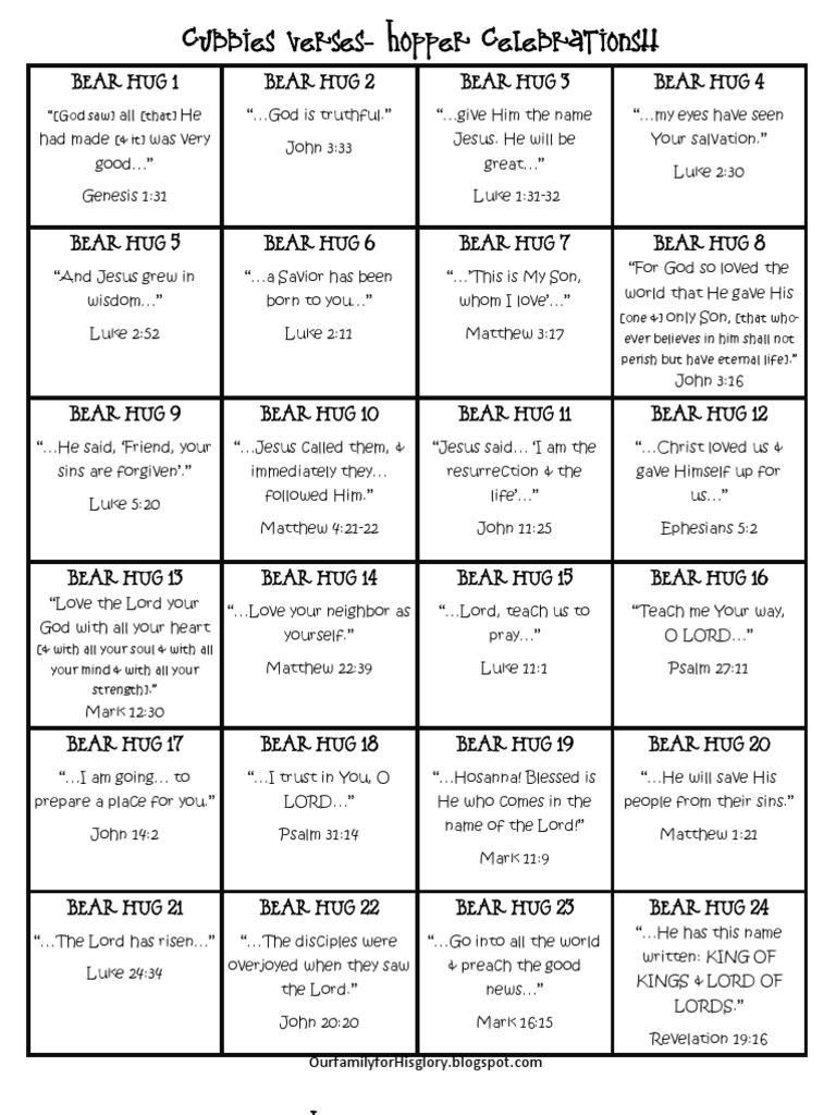 Cubbies Verses for Matthew 4:21-22 | PDF | Gospel Of Mark | Gospel Of John