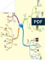 Palavras Chave 4 Técnicas.pdf