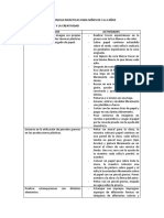 Secuencias Didácticas para Niños de 3 A 4 Años