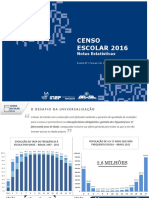 App Censo Escolar Da Educacao Basica 2016