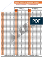 Mht Cet 2017 Answer Key