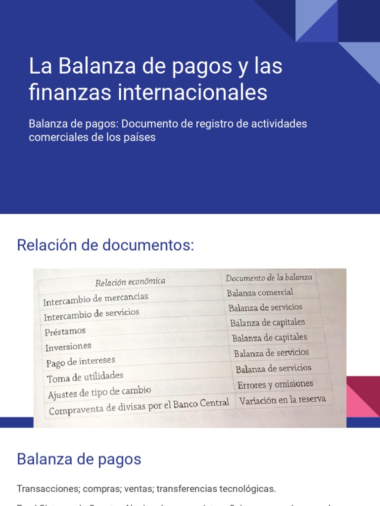 La Balanza de Pagos y Las Finanzas Internacionales | PDF | Balance de ...