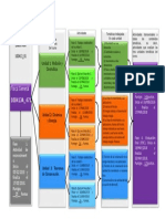 Anexo - 1 - Diagrama de Bloques - Fase - 1