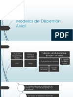 Dispersión Axial