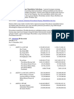 Contoh Laporan Keuangan Manufaktur