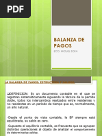 Balanza de Pagos