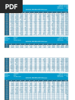 Hidrologia Poco Poco