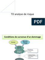 TD Analyse de Risque HQS